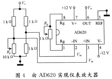 由AD620實現儀表放大器