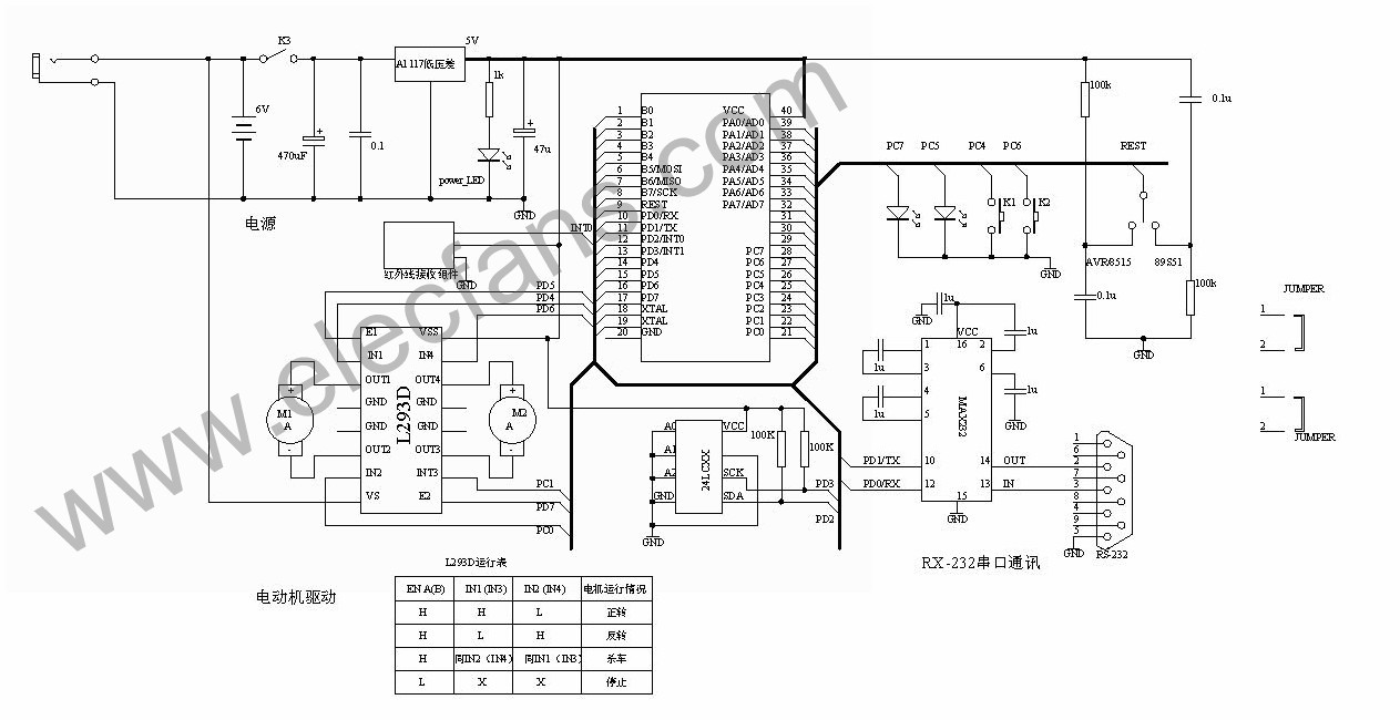 單片機+l293組成的電機驅(qū)動電路圖 文章來源:http://www.qldv.cn