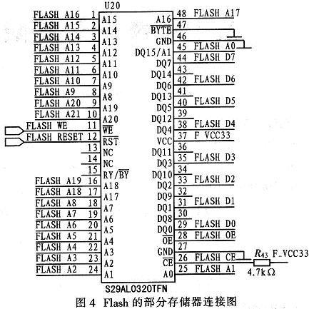 Flash存儲器的部分電路連接圖