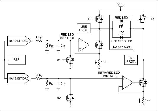 Figure 1. Simplified red and infrared LED bias and control circuit.