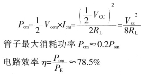 最大不失真輸出功率