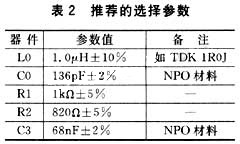 選擇參數