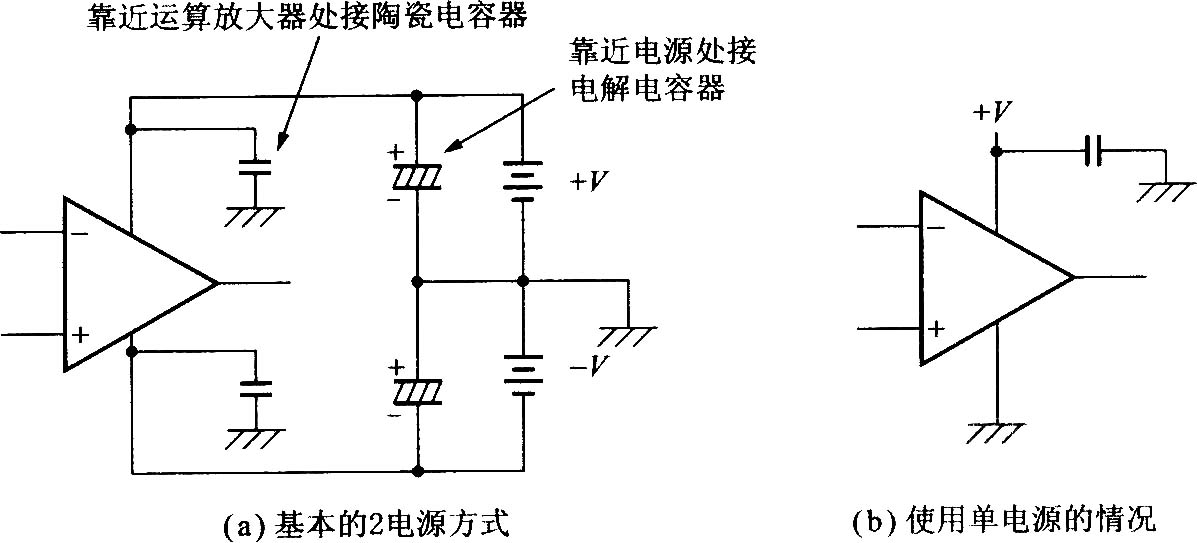 基本的運算放大器符號及電源連接