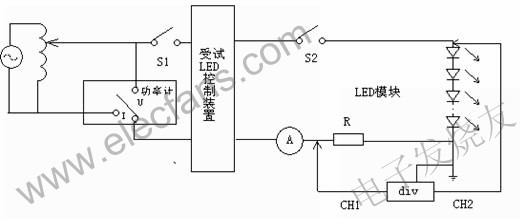 LED啟動和連接過程的試驗電路 www.qldv.cn