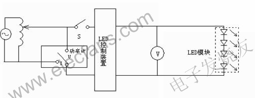 控制輸出電壓的LED控制裝置試驗電路 www.qldv.cn