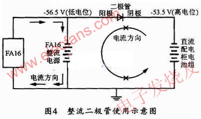 整流二極管使用示意圖 www.qldv.cn