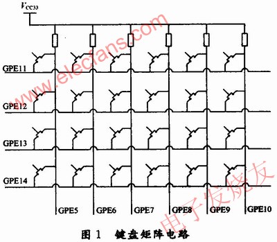  鍵盤矩陣電路 www.qldv.cn