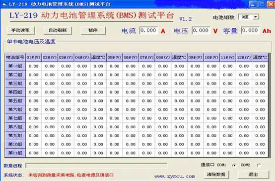 單片機的讀取數據的軟件畫面