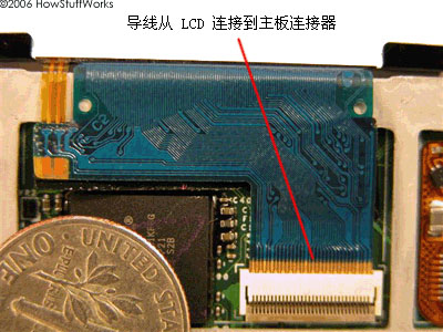 導線從LCD連接到主板連接器