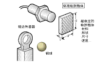 接近傳感器