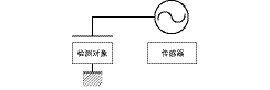 接近傳感器