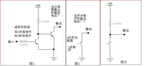 什么是源型 漏型？什么是上拉電阻？下拉電阻？什么是 線驅動輸出 集電極開路輸出，推挽式輸出？(轉） - jxsnowsky0002 - jxsnowsky0002博客