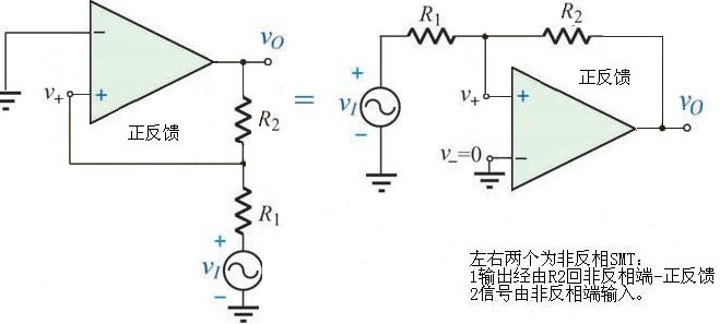 施密特觸發器原理及應用 - martin - 我和嵌入式的關系