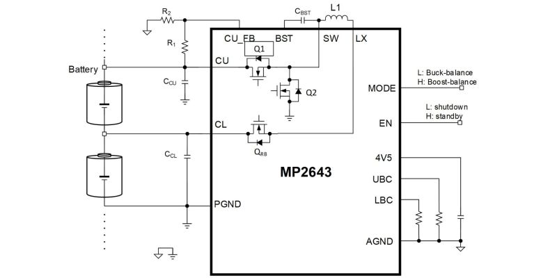 MP2643