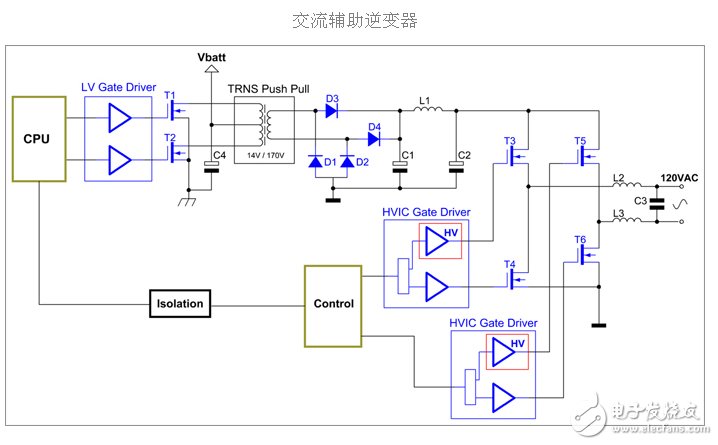 一款功率逆變器電路圖