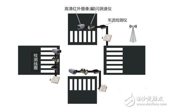 產品應用示意圖