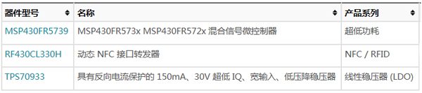 NFC鍵盤相關器件