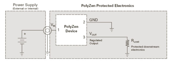 典型輸入端口保護(hù)電路中的PolyZen器件