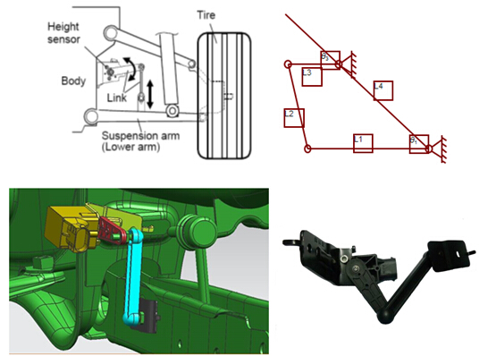 四連桿式車身高度傳感器