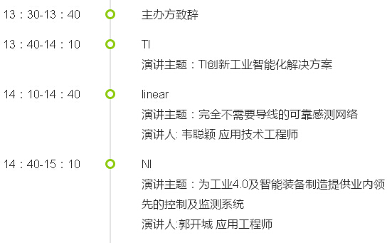 工業智能化大勢明顯 各方精英登錄成都