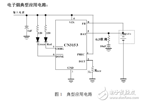 電子煙的結構原理與系統設計方案