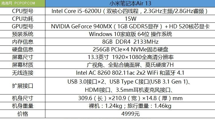 小米筆記本Air 13評(píng)測(cè)+拆解：做工靠譜 獨(dú)顯性能出色