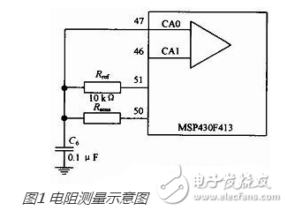 msp430單片機教程