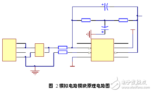 基于NE5534運(yùn)算放大器的頻率補(bǔ)償電路設(shè)計(jì)