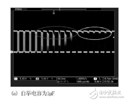 MOSFET的半橋驅動電路設計要領詳解