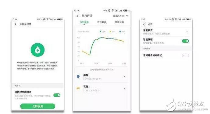 魅族Flyme6重大革新，iOS10望塵莫及！