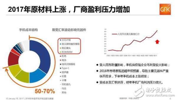 國產手機漲價潮,國產手機越來越貴的內在原因深度揭秘