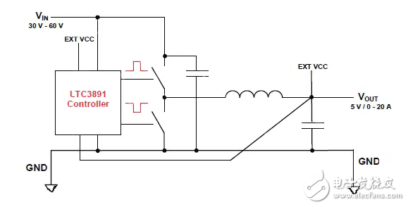 寬輸入、高輸出電流的非隔離降壓轉換器的設計采用Egan FET