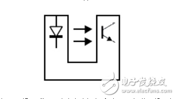 新的和引人注目的光學傳感器解決方案