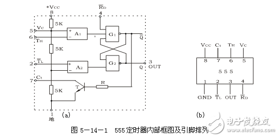 1_555時基電路及其應(yīng)用