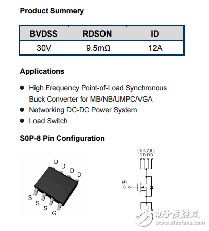 WSP4406 N SOP8 30V12A