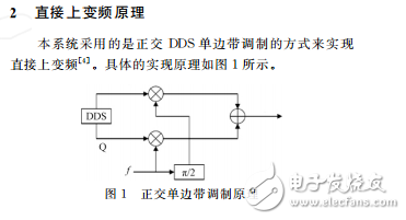 基于正交DDS單邊帶調(diào)制掃頻源電路設(shè)計(jì)與實(shí)現(xiàn)