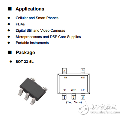 南麟電源管理IC自動(dòng)PWM / PFM模式DC-DCLN24