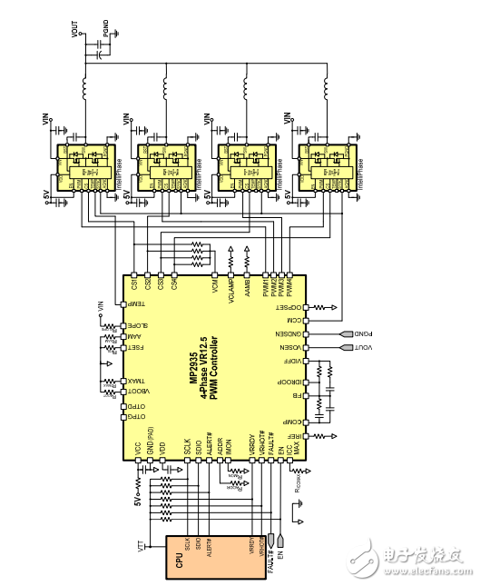 mp2935四相PWM對(duì)于VR12.5應(yīng)用控制器