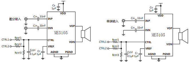 《國際電子商情》