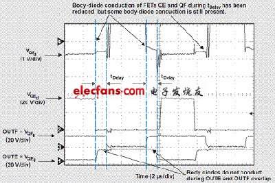 使用不同時序驅動整流器讓計算機電源“白金”化