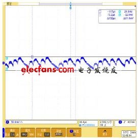 輸出的開關(guān)紋波