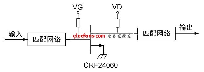 圖3  CRF24060 電路拓?fù)? border=