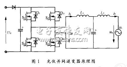 基于TMS320LF2407芯片的光伏并網逆變器