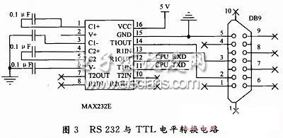 RS 232TTL電平轉換電路