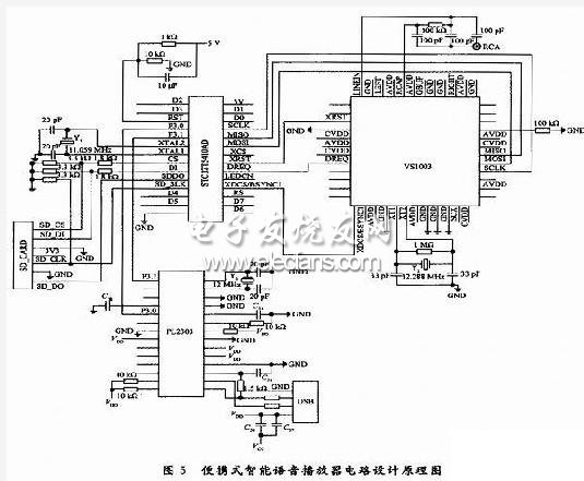 便攜式智能語音播放器的電路設計原理圖