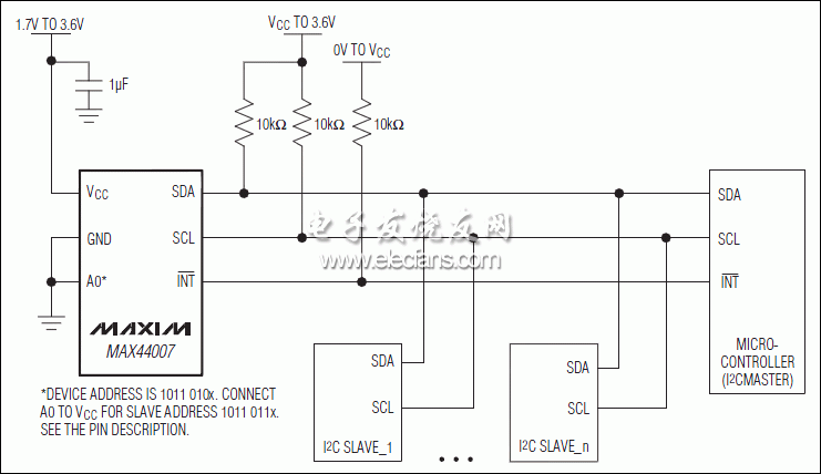 MAX44007典型應用電路圖