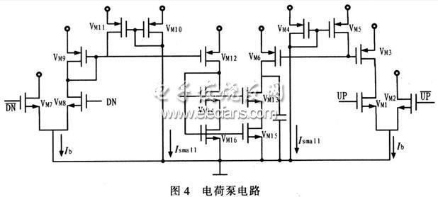 電荷泵電路