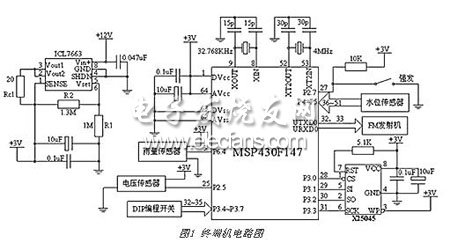 水文遙測控制單元電路