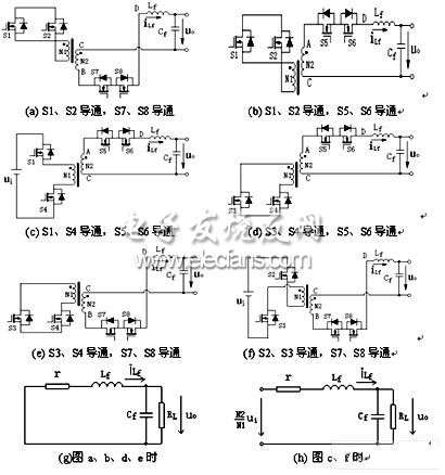 單極性移相控制逆變器開關狀態電路及等效電路