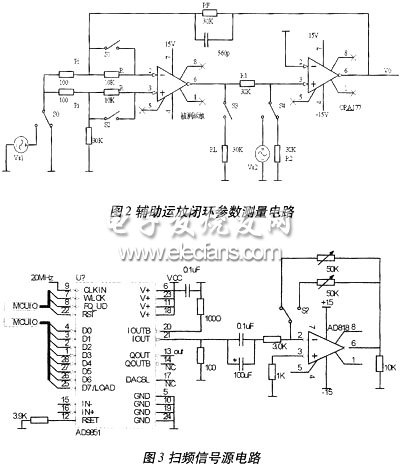 測量運放參數的電路